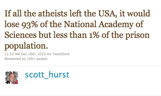 if all the atheists
